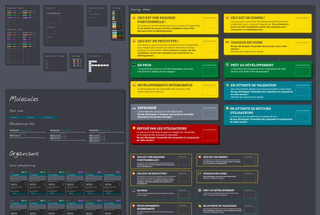 Design OPS - Toolkit Figma industrialisé