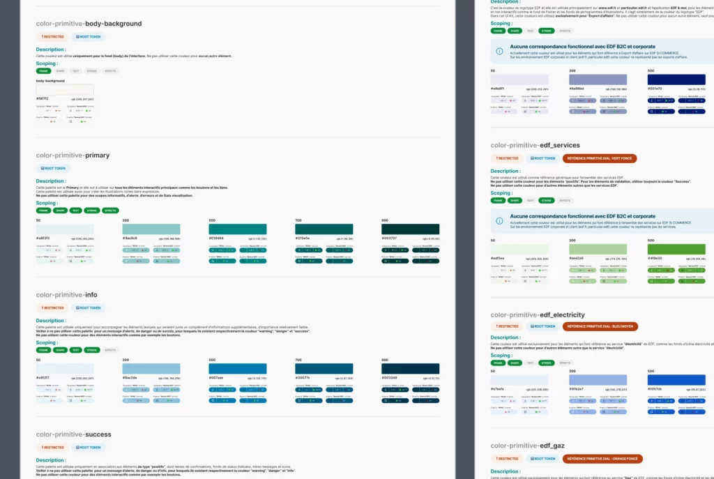 Design System - EDF DSI Commerce